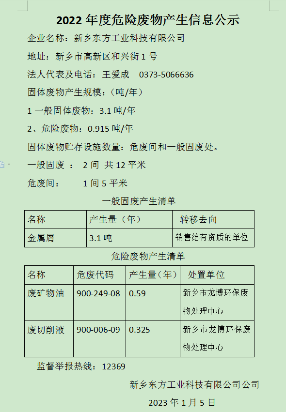 2022年度危险废物产生信息公示