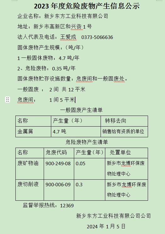 2023年度危险废物产生信息公示