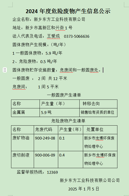 2024 年度危险废物产生信息公示
