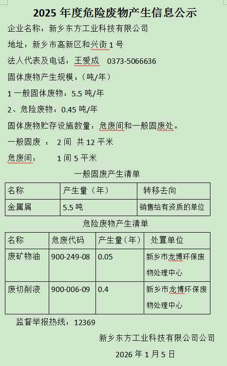2024 年度危险废物产生信息公示